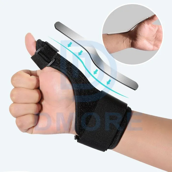Atrit Thumble Splint